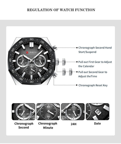 Luxvero Ultra-Velocity Chronograph Men's Watch